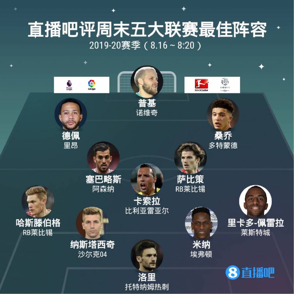 接影响了比