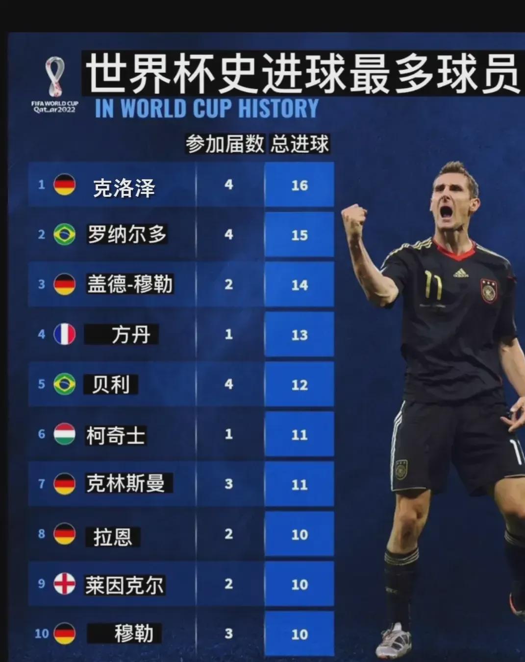 以单点突破