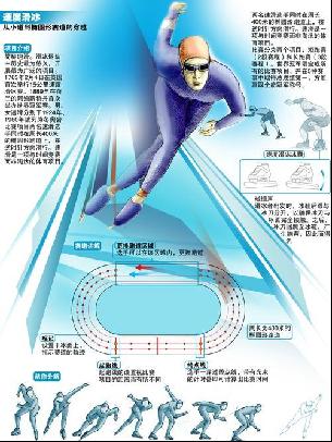 米短跑中夺