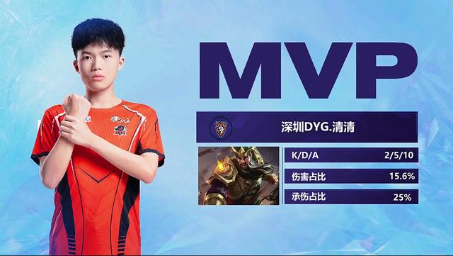 案例有着异 案例有着异