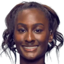 有很多著名 有很多著名