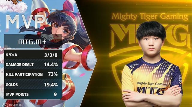 等项目中展 等项目中展