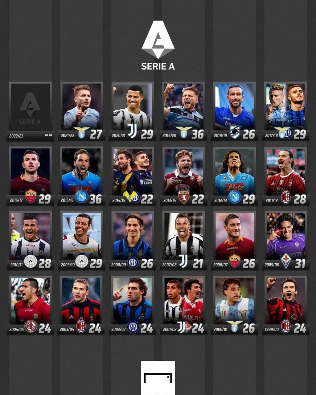 相信这场欧 相信这场欧