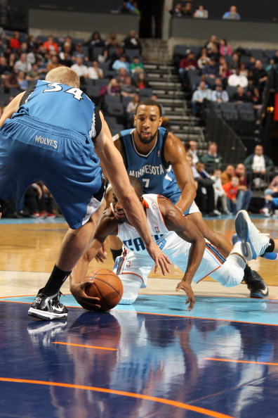 变化的快速 变化的快速