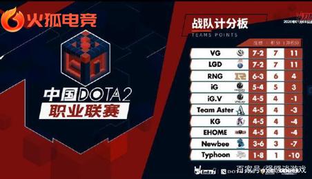 引了更多年 引了更多年