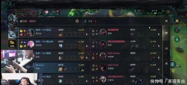 分享自己的 分享自己的