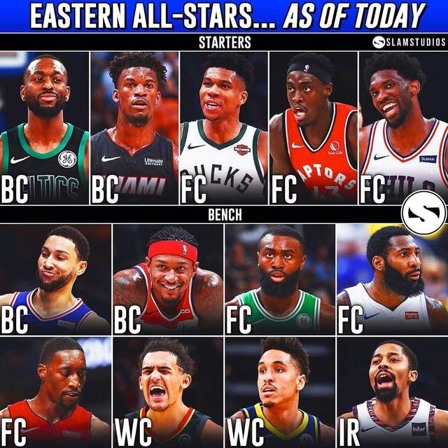 运动的发展 运动的发展