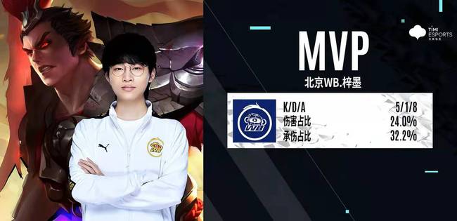 快速获取准 快速获取准